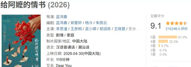 《给阿嬷的情书》豆瓣9.1分破圈，侨批题材小成本电影票房冲至4.27亿元：细节速览