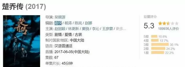 《冰湖重生》豆瓣2.9分成2026年首部低分国产剧：情报图